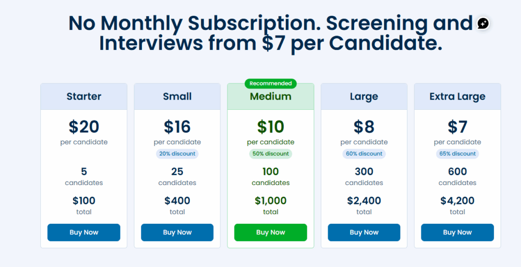 TestDome Pricing