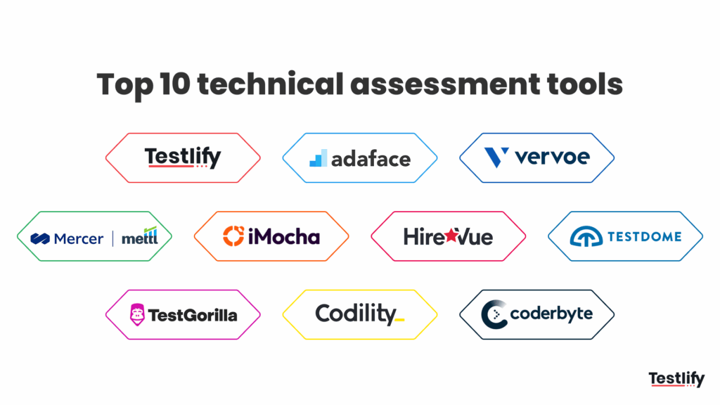 Best technical skills assessment tools to consider 