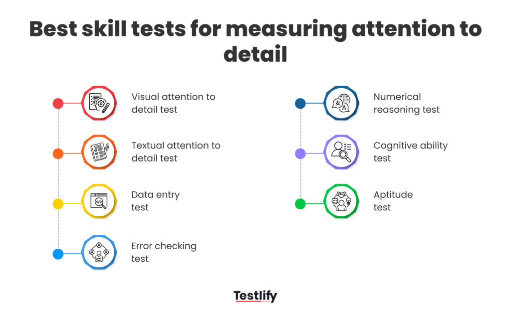 Best skill tests for measuring attention to detail