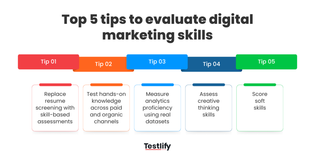 5 tips to evaluate digital marketing skills of candidates
