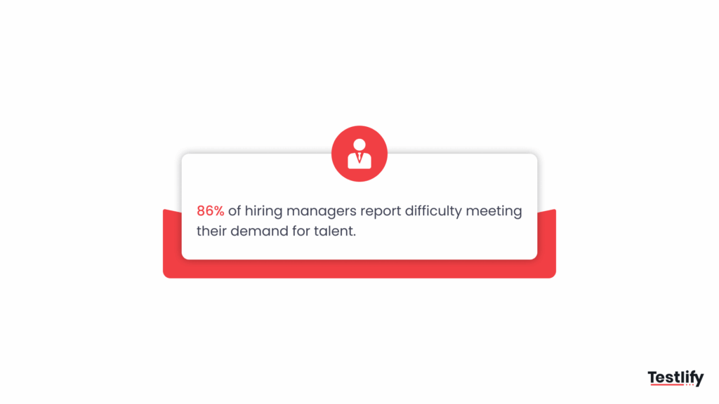 Image showing a statistic which states that 86% of hiring managers report difficulty meeting the demand for talent