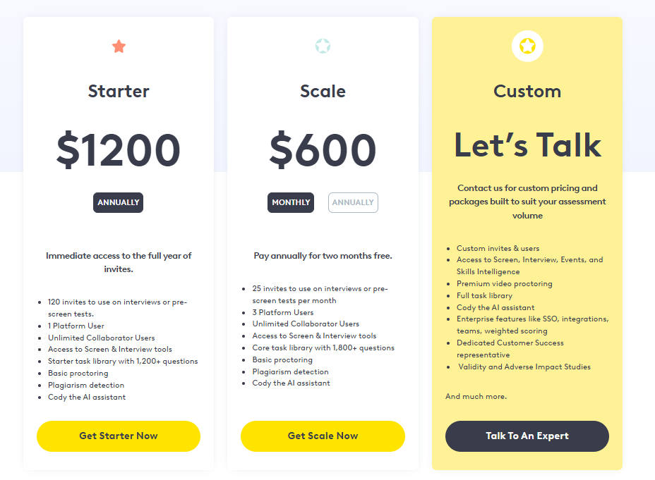Codility Pricing