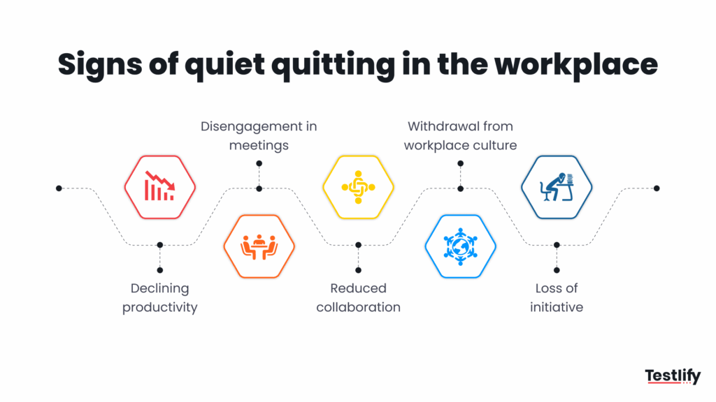 Signs of quiet quitting in the workplace