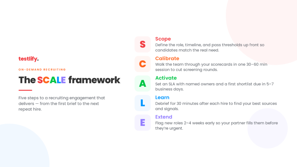 Scale protocol for on-demand recruiting