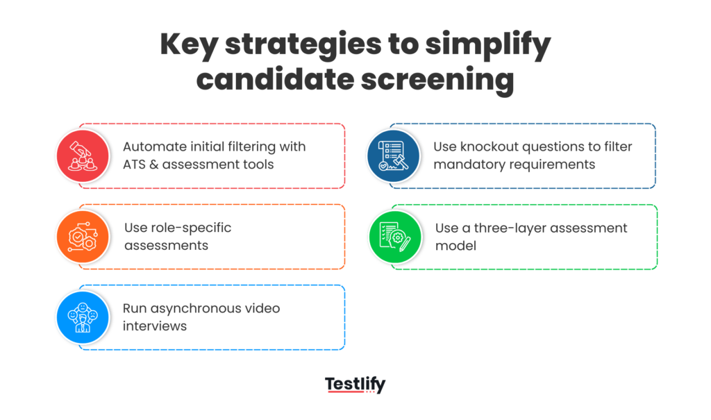 Key strategies to simplify candidate screening