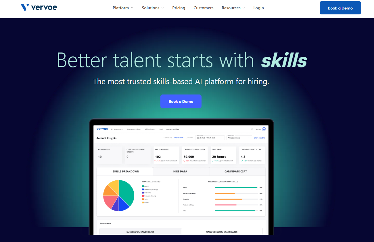 Image of Vervoe which is one of the good Talent Games alternatives