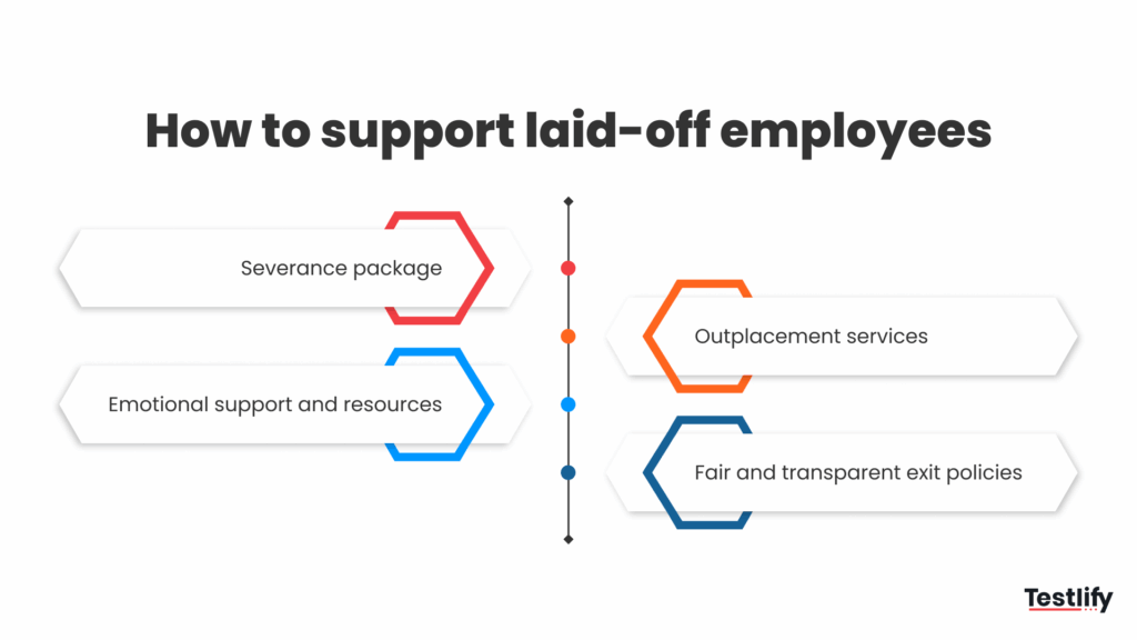 How HR Can Support Remaining Employees After a Layoff