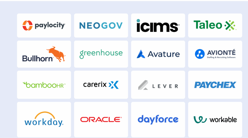 eSkill supported integrations