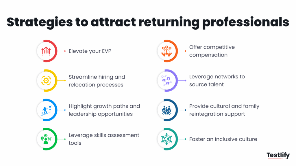 Image showing the best strategies HR teams can use to attract returning professionals
