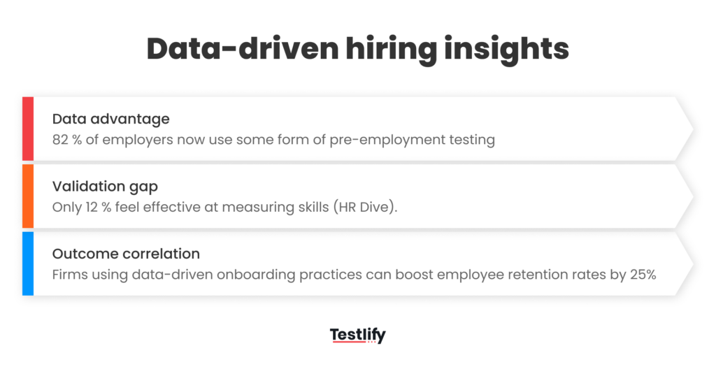 Image showing data driven hiring insights