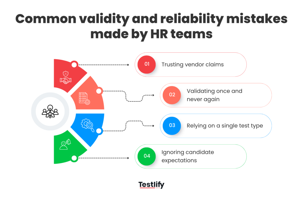 image showing the common validity and reliability mistakes HR teams make today
