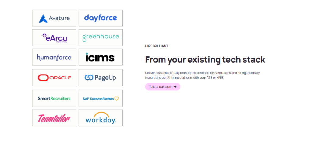 Sapia.ai integrations support