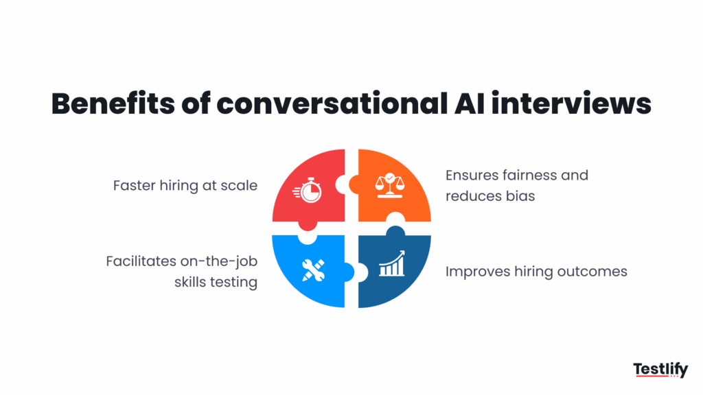 Benefits of conversational AI interviews