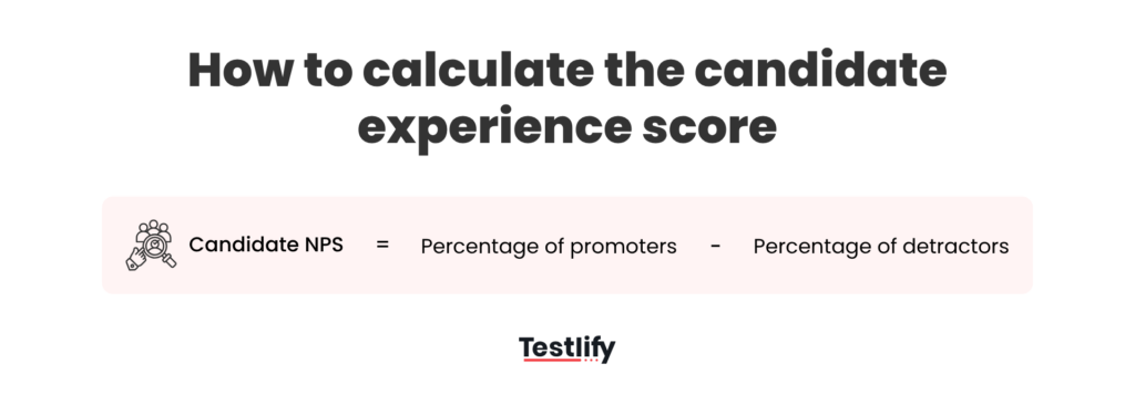 Image showing the formula for calculating the candidate experience score