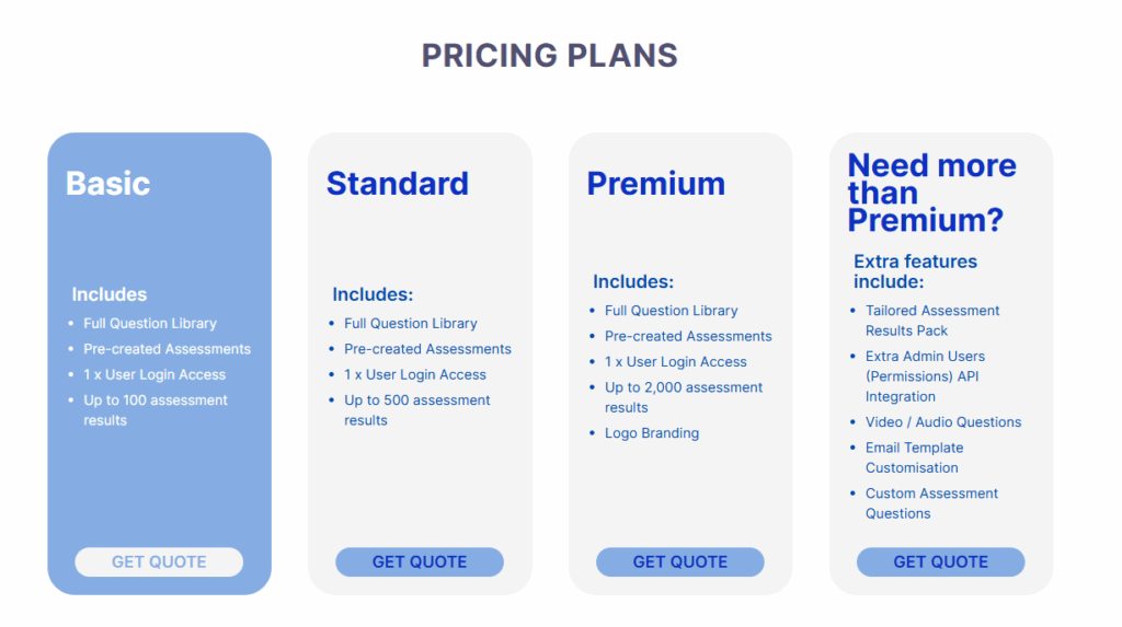 Peoplogica Skills pricing plans