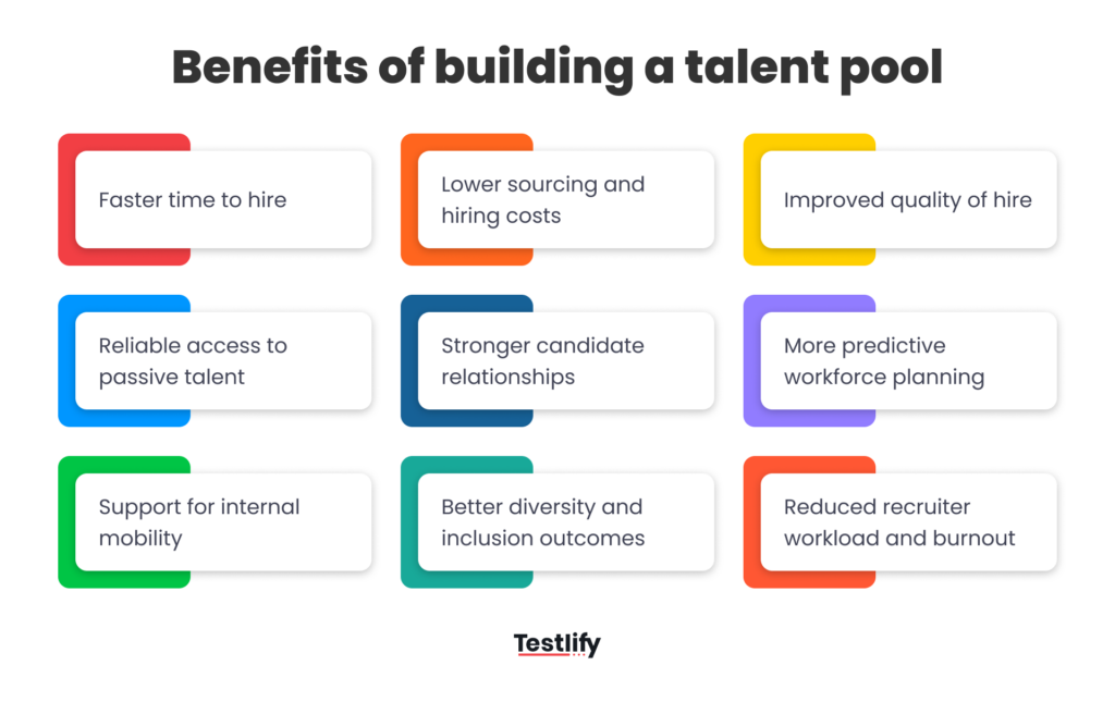Benefits of building a talent pool in 2026