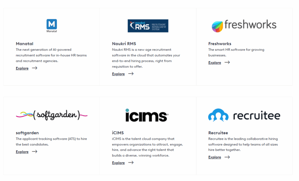 Codility Supported Integrations