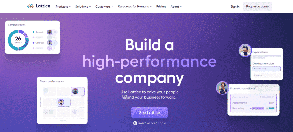 Lattice performance management tool dashboard