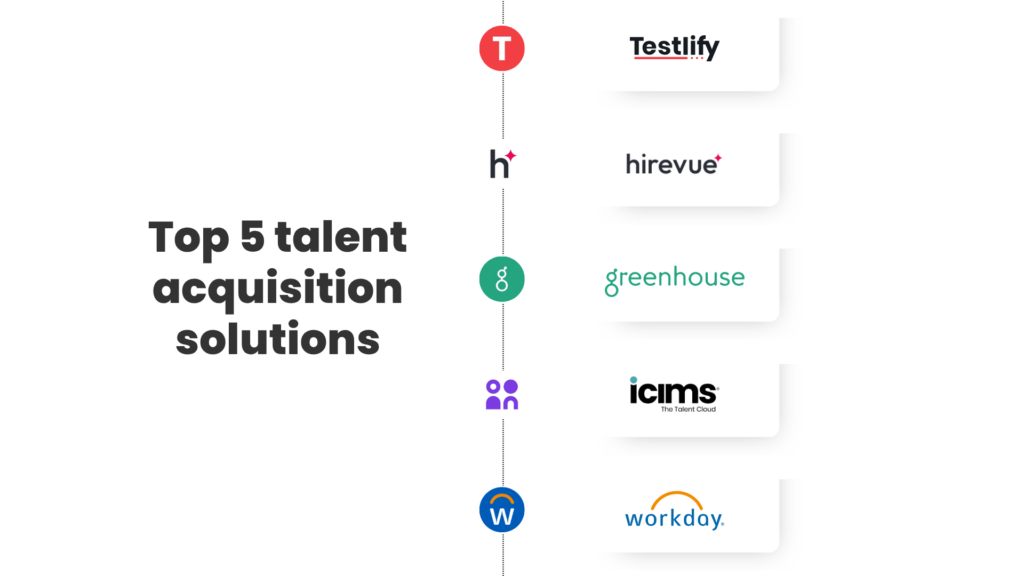 Image showing the top 5 talent acquisition solutions