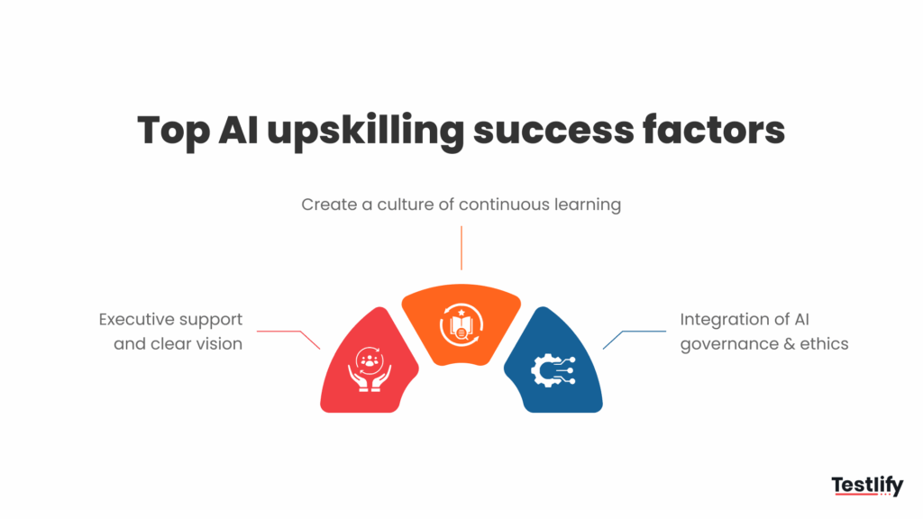 Top AI upskilling success factors