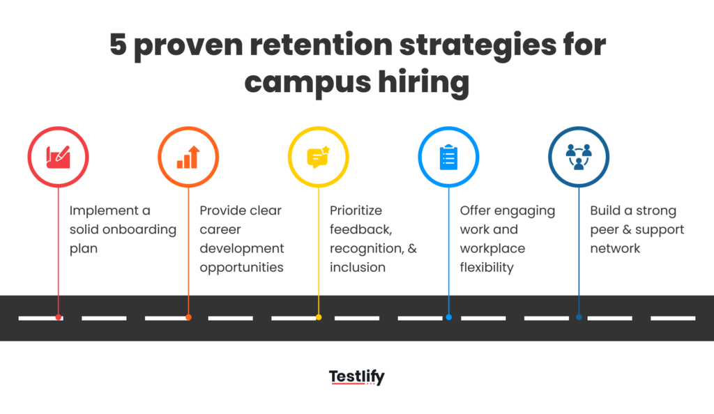 5 retention strategies for campus hiring