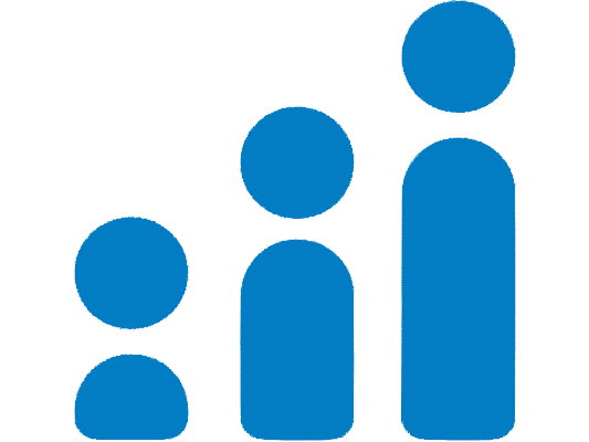 PerformYard Performance Management
