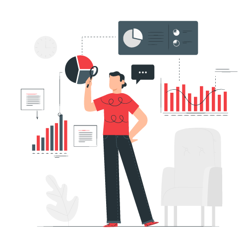 Reporting and Analytics 2