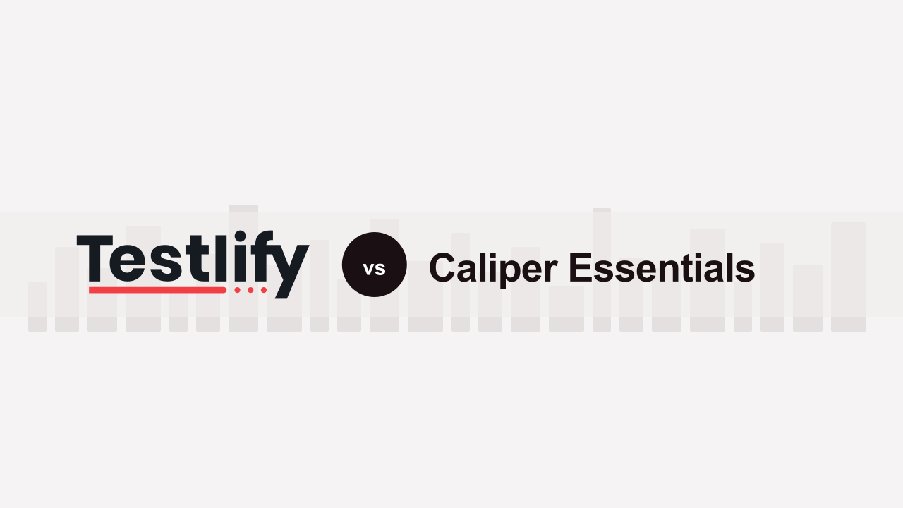Testlify vs Caliper Essentials: A detailed comparison