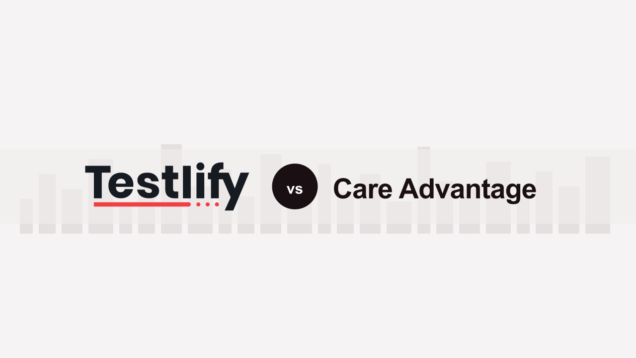 Testlify vs Care Advantage: A detailed comparison