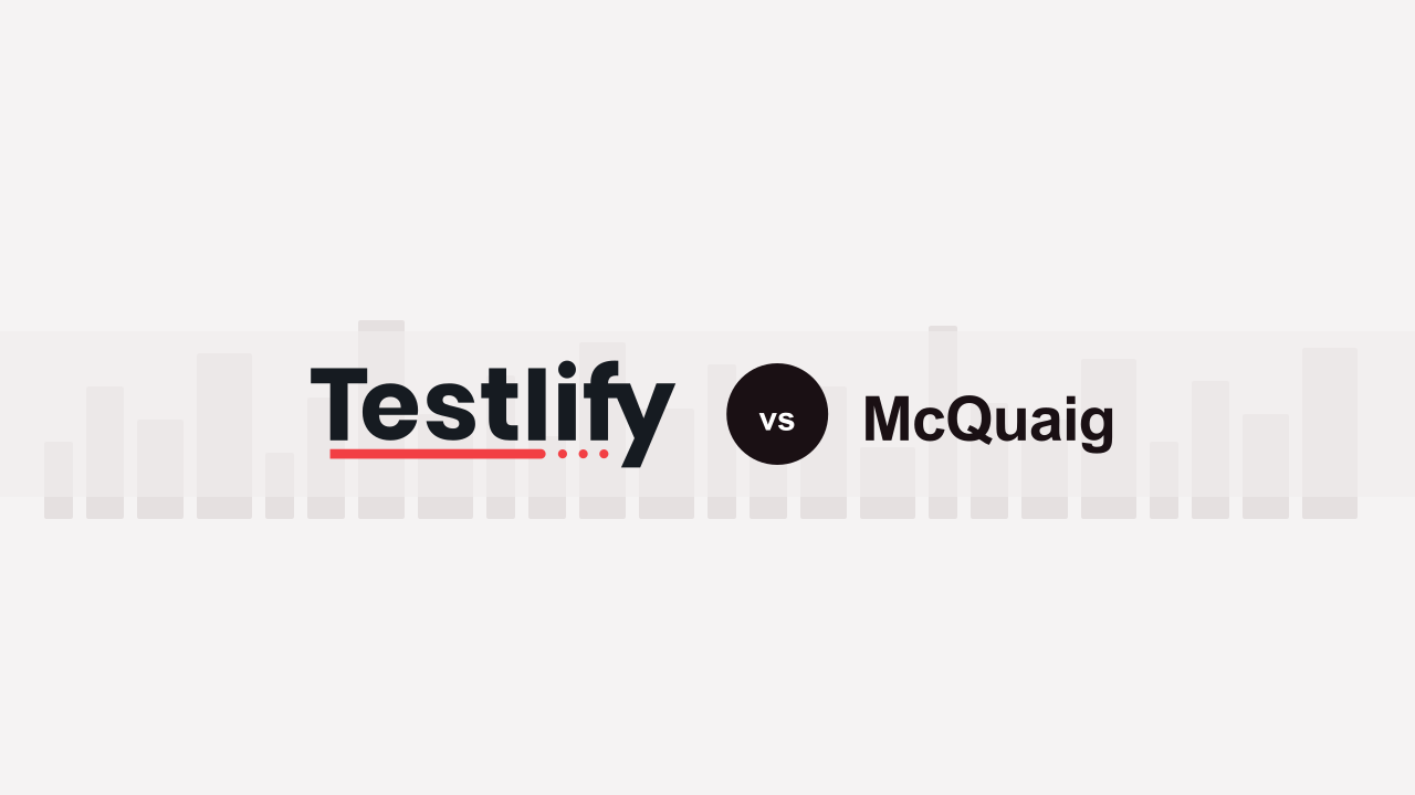 Testlify vs McQuaig: A detailed comparison