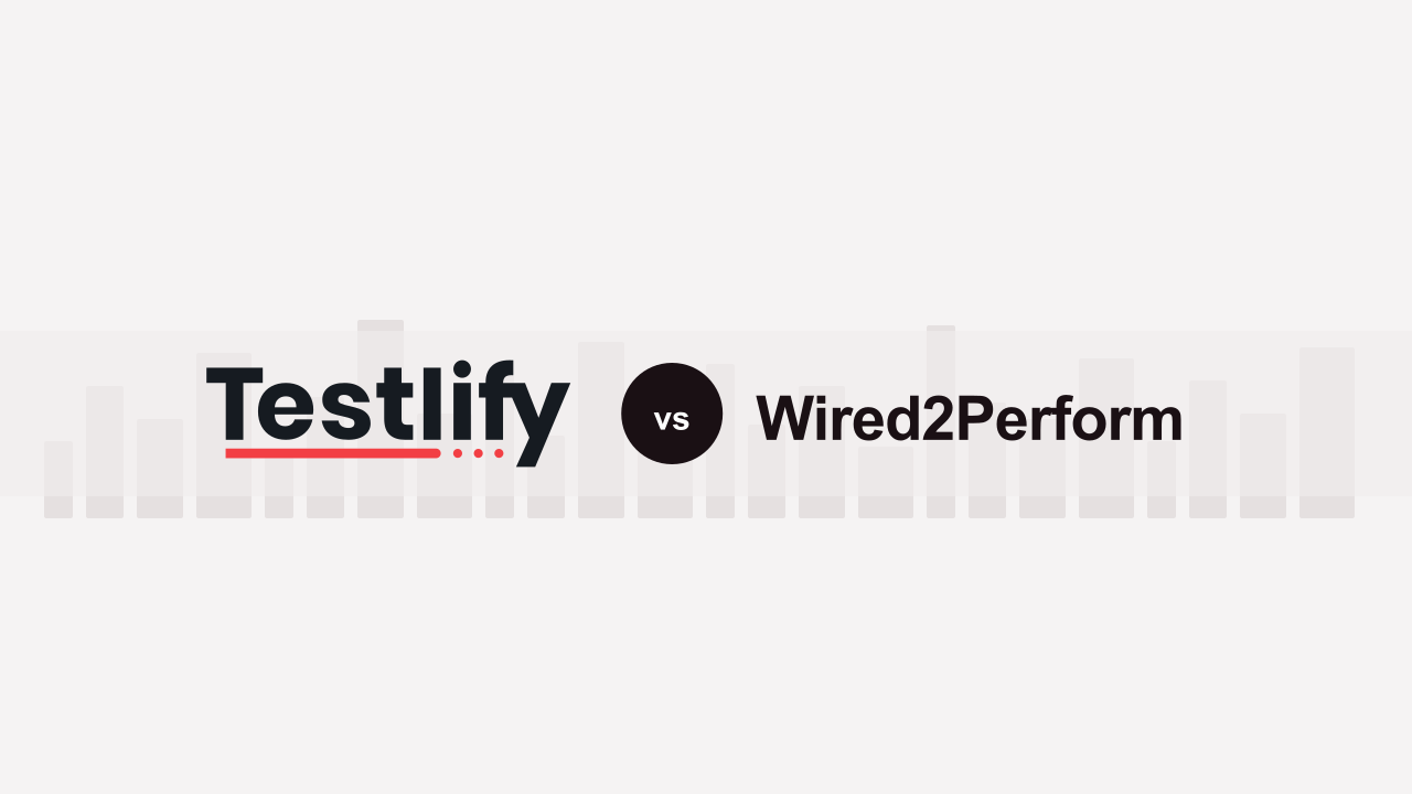Testlify vs Wired2Perform: A detailed comparison