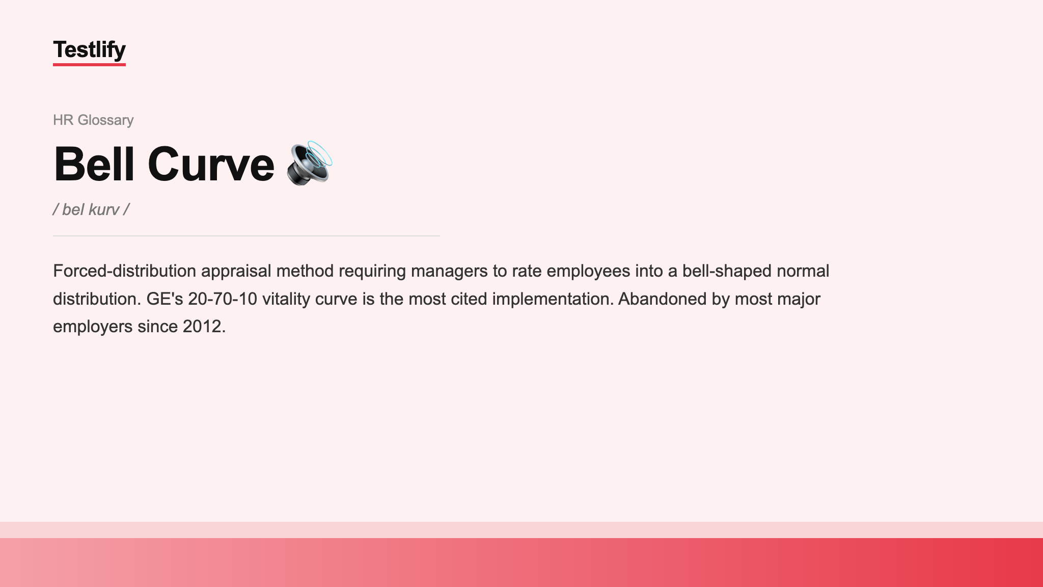 Image showing the meaning of Bell Curve