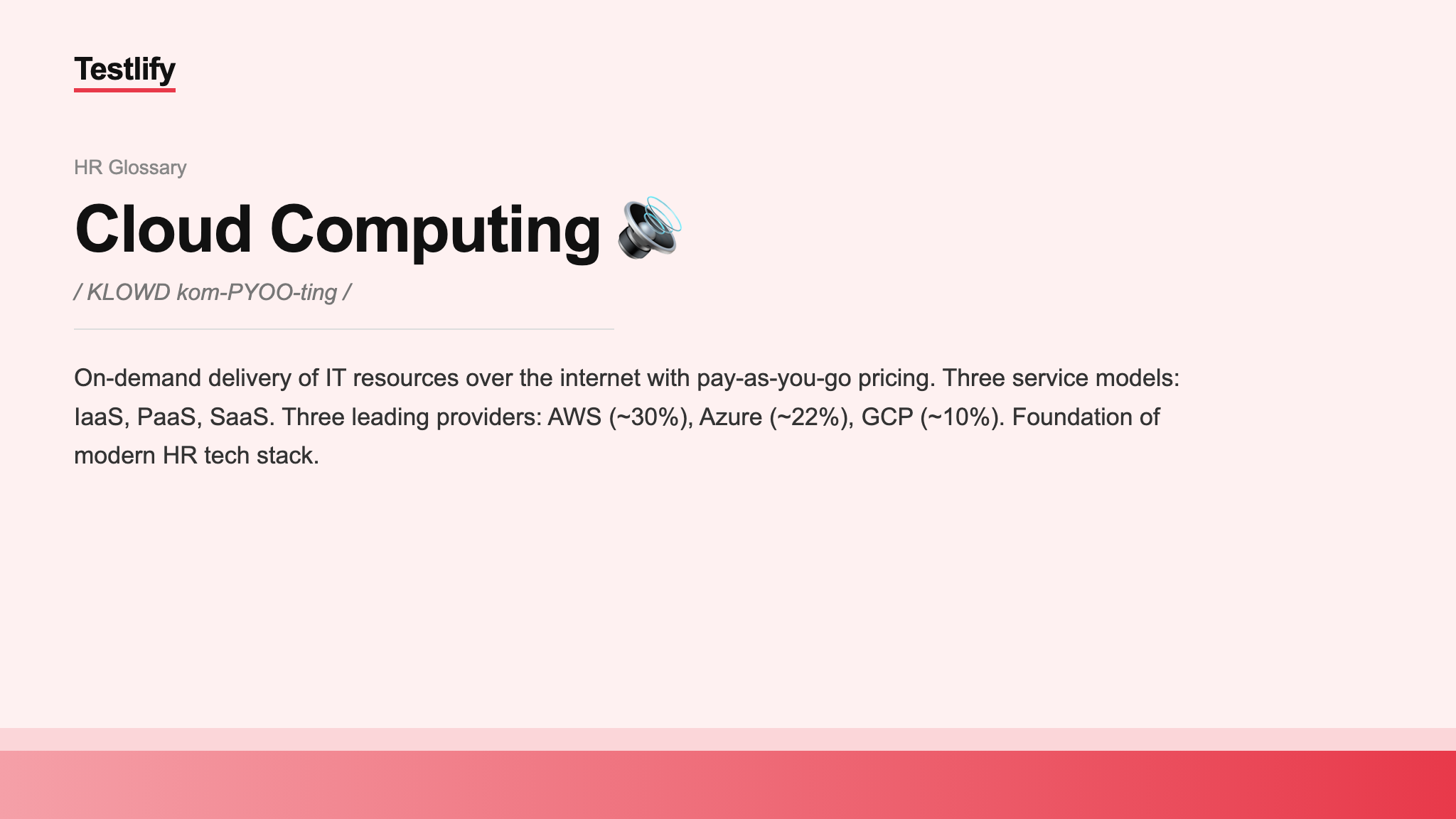 Image showing the meaning of Cloud Computing