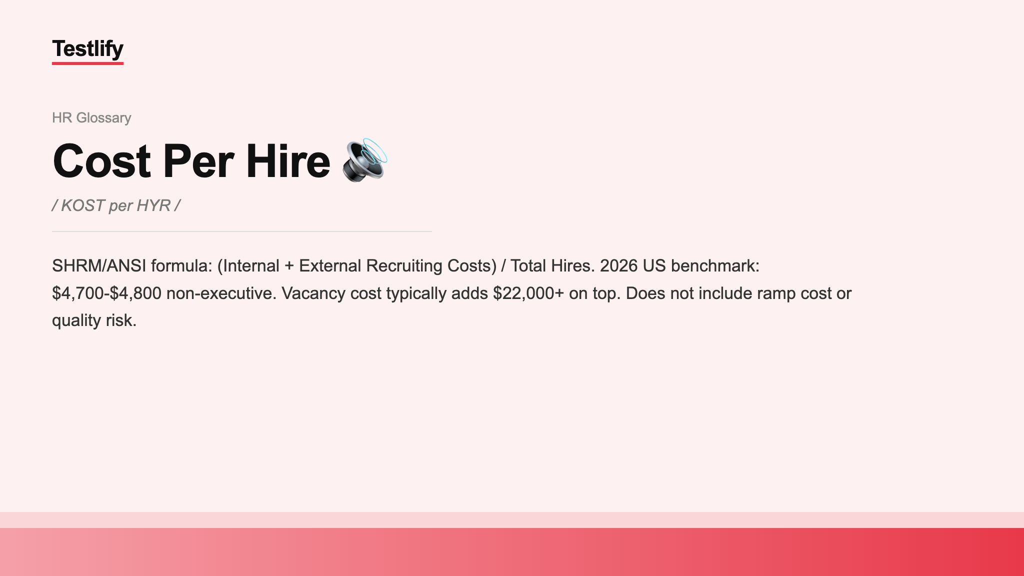 Image showing the meaning of Cost Per Hire