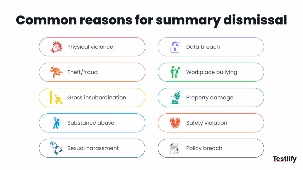 Image showing common reasons for summary dismissal