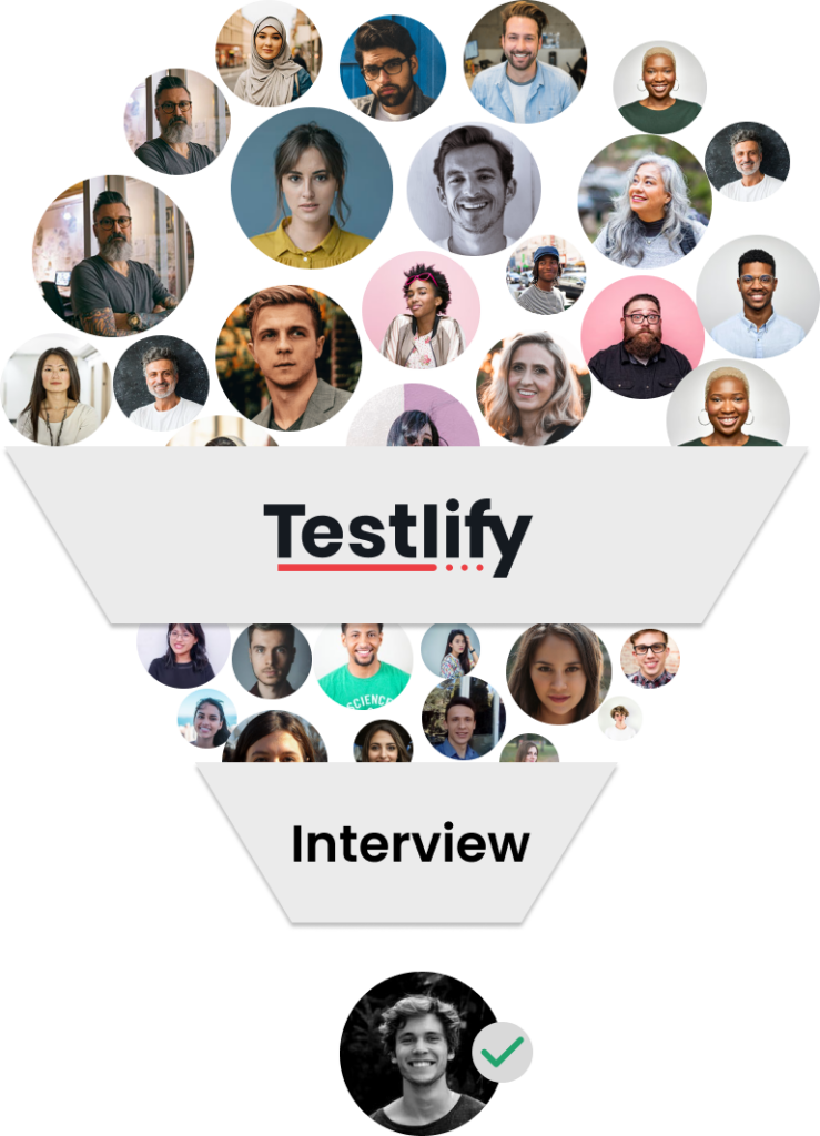 The solution Testlify