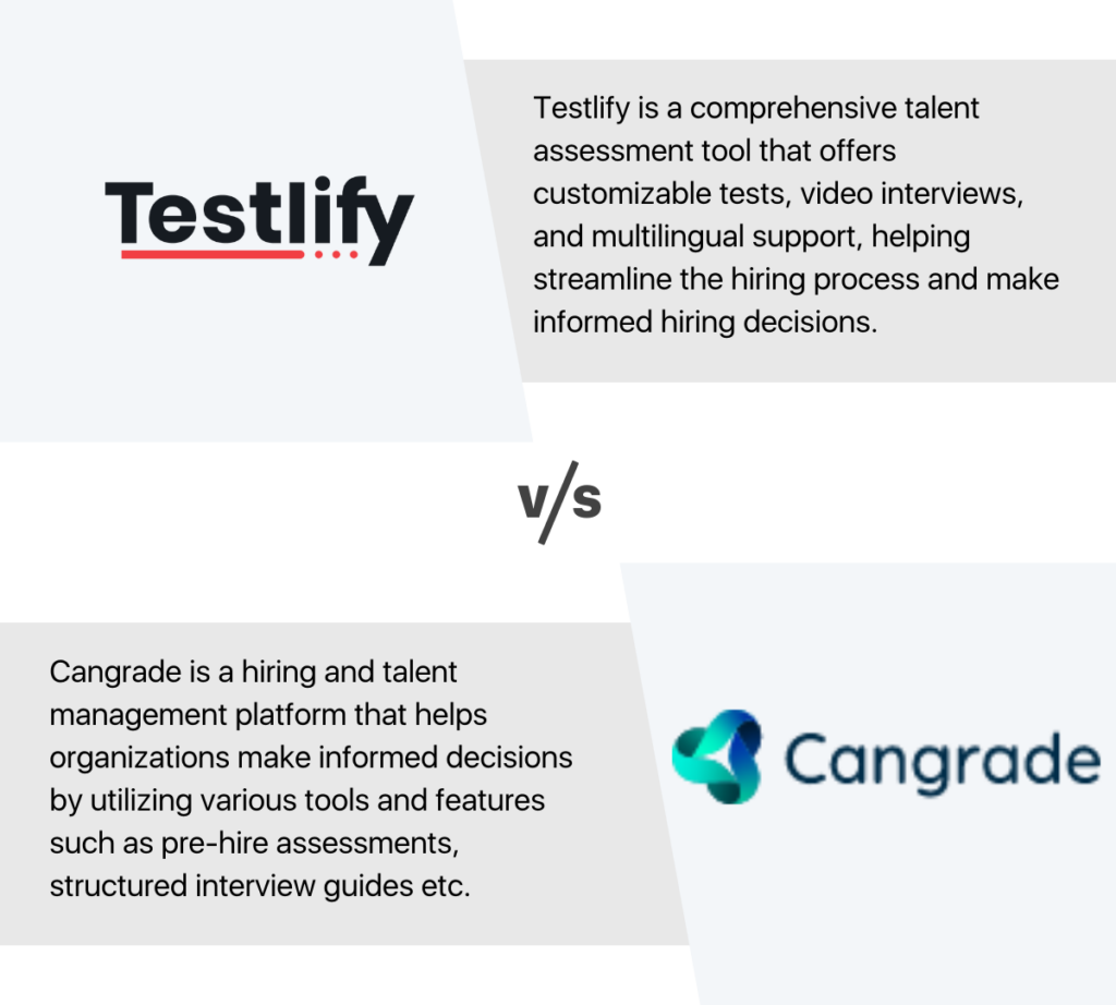 Testlify vs cangrade