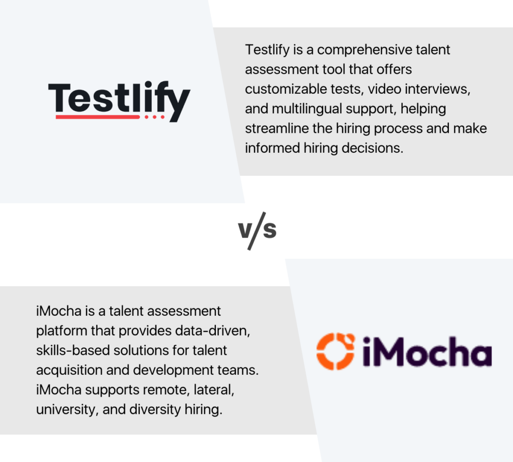 Testlify vs iMocha