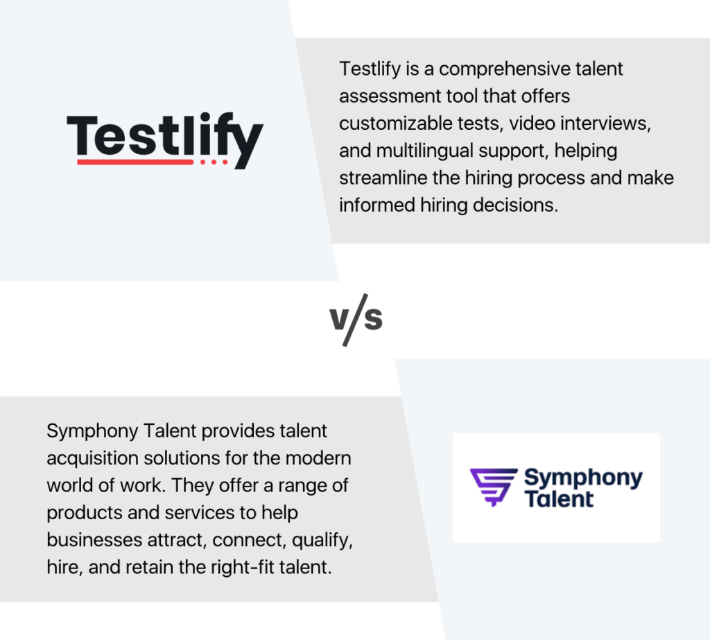 Testlify vs symphony talent