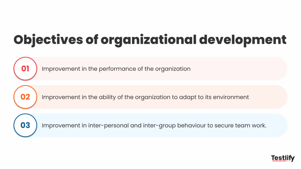 Purpose of organizational development