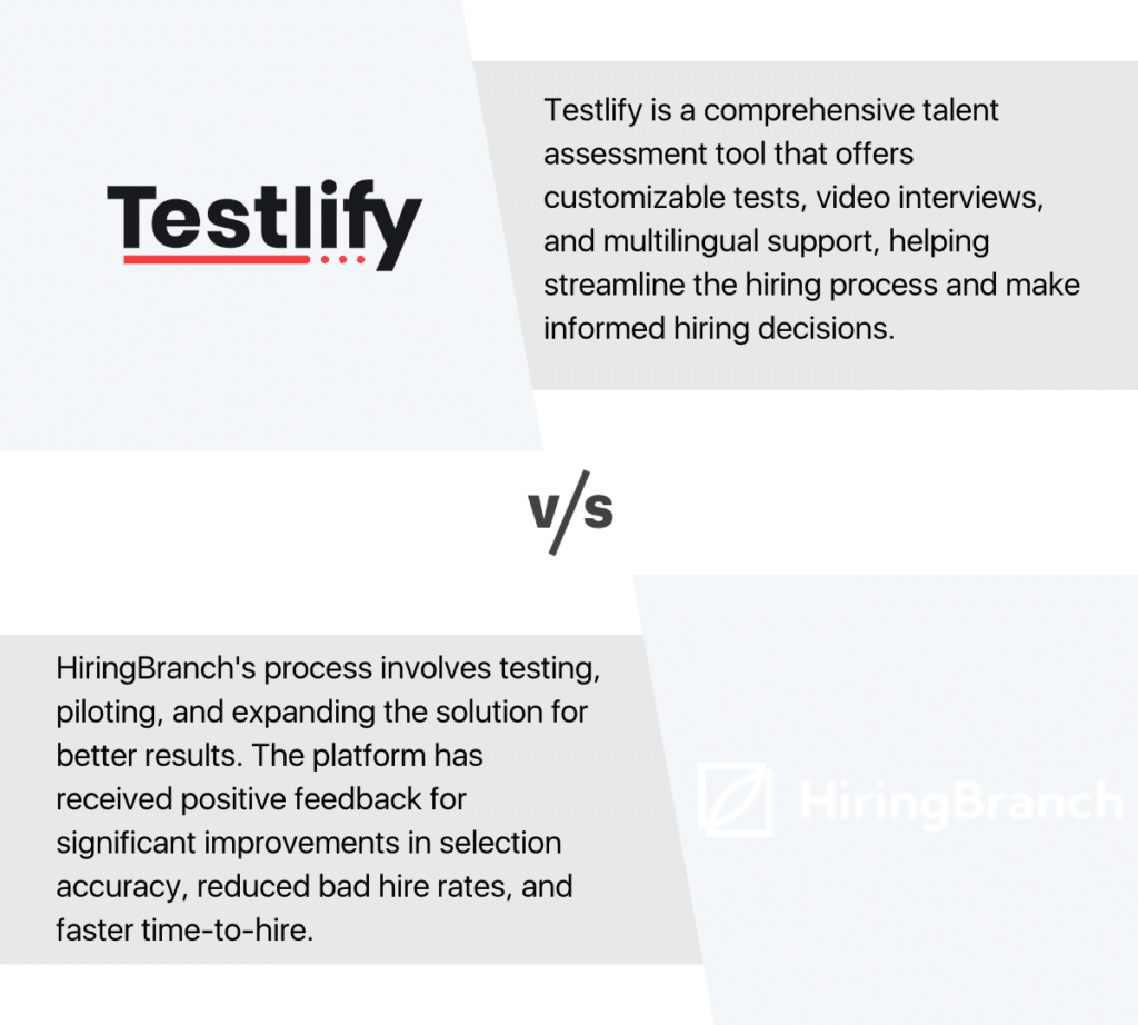 Testlify vs HiringBranch