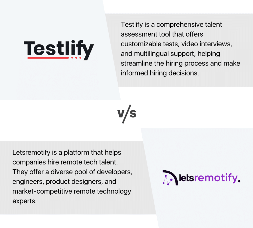 Testlify vs Letsremotify