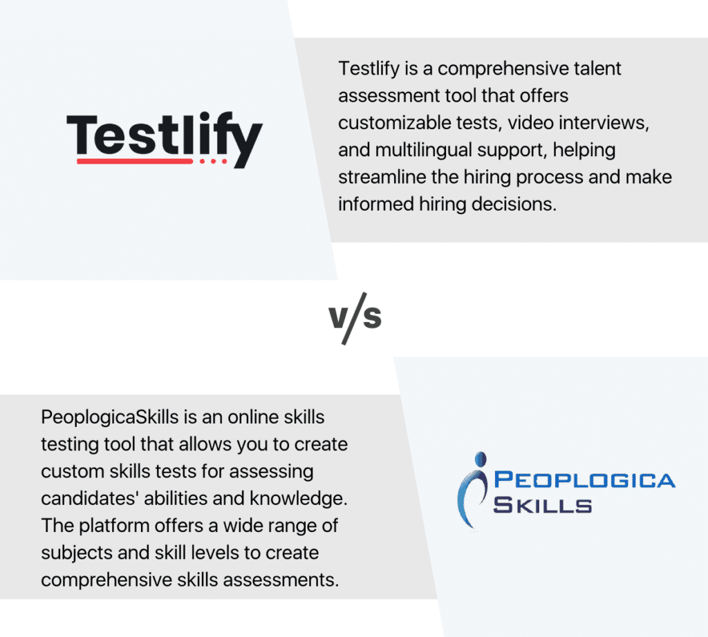 Testlify vs PeoplogicaSkills