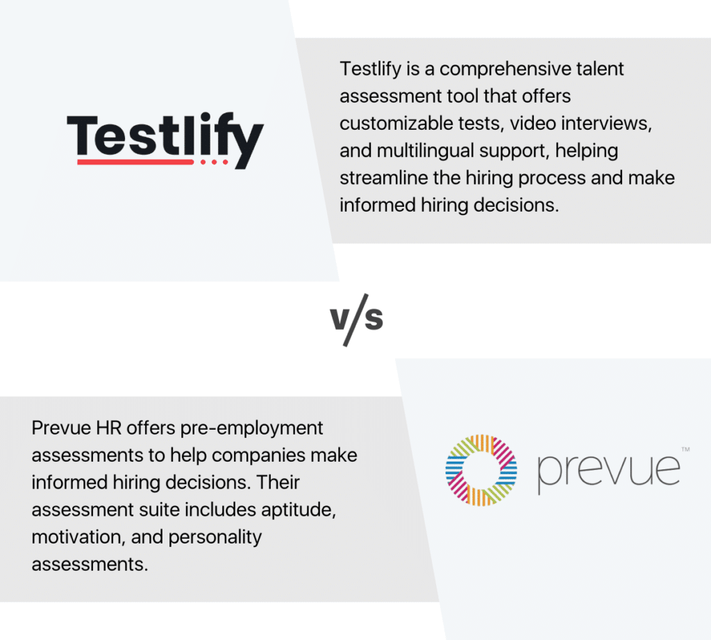 Testlify vs PrevueHR