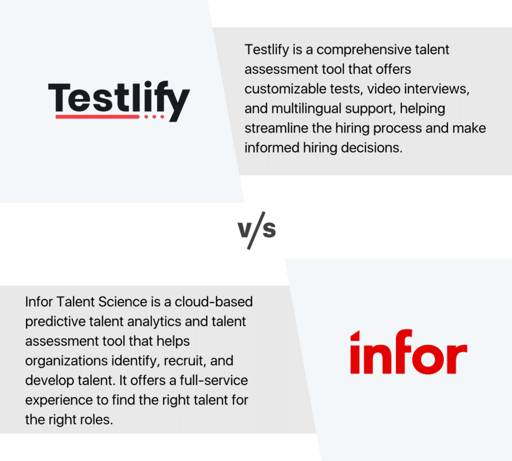 Testlify vs Talent science 2023 comparison