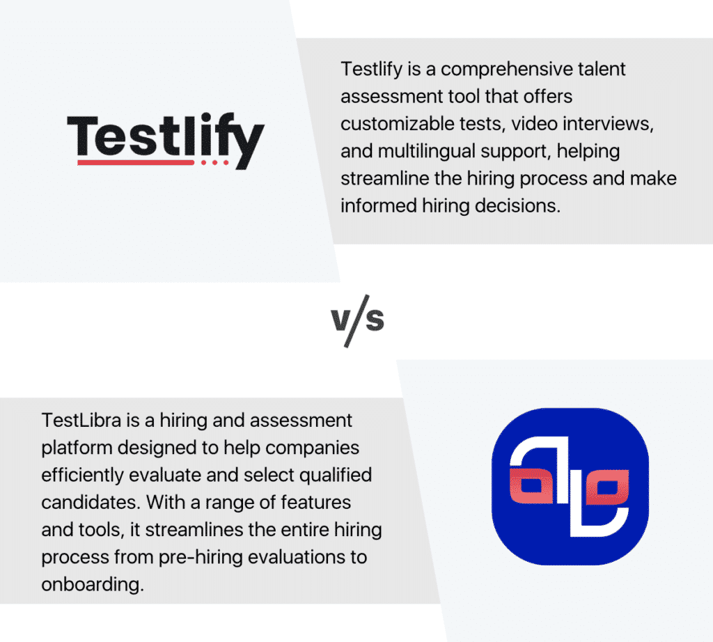 Testlify vs TestLibra