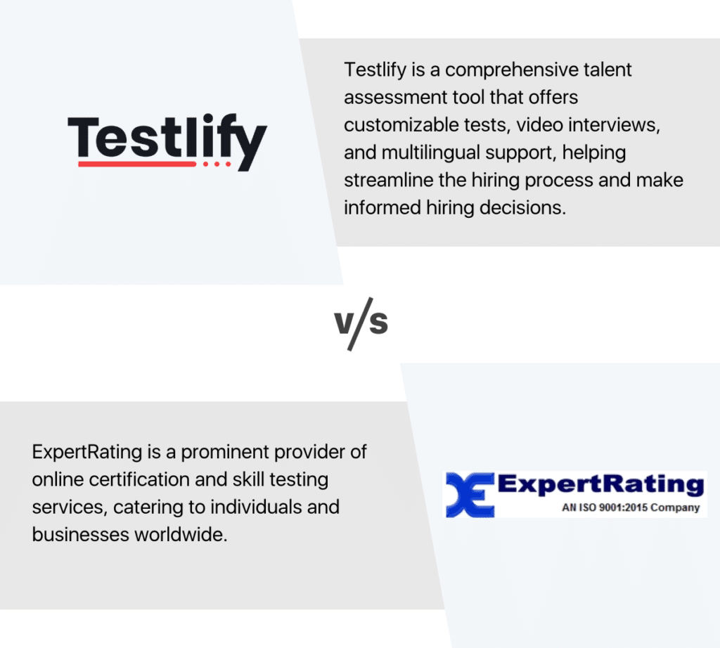 Testlify vs expertrating
