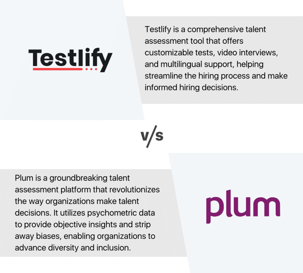 Testlify vs plum