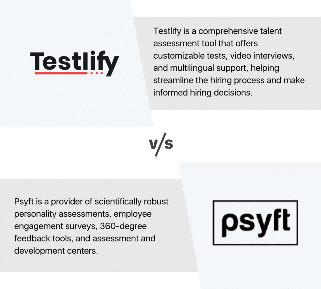 Testlify vs psyft
