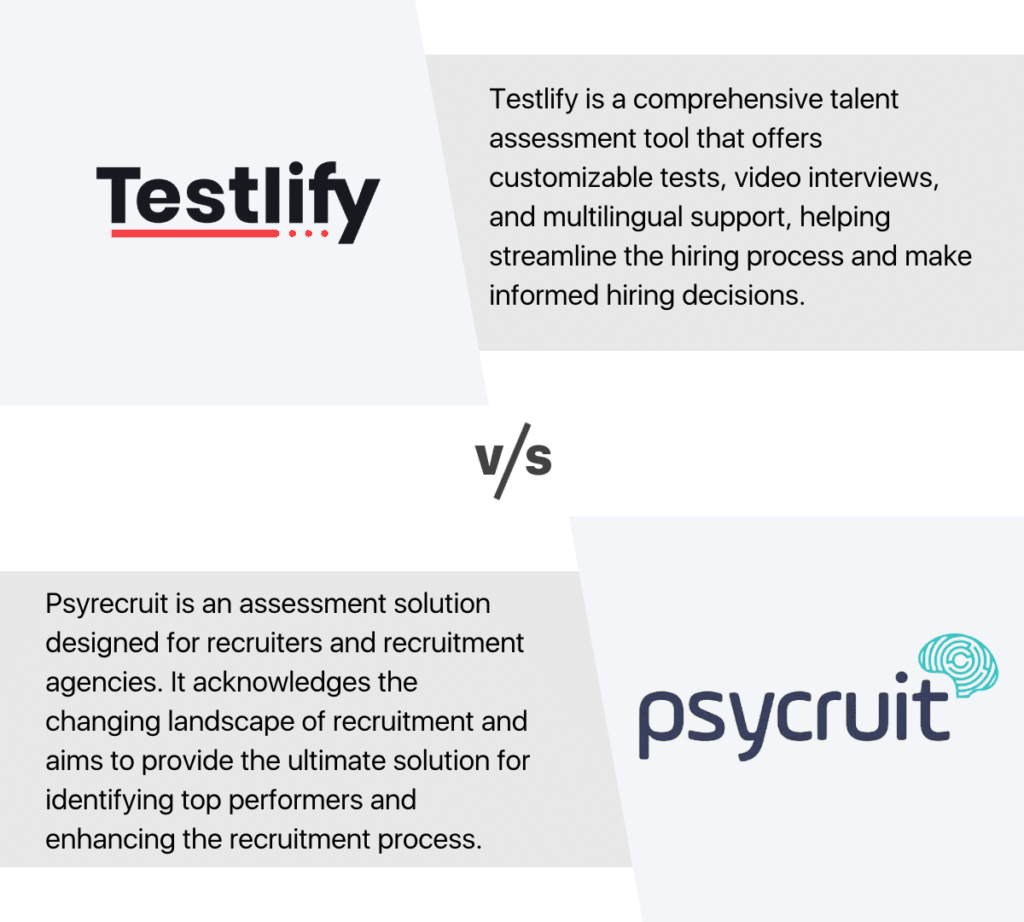 Testlify vs psyrecruit